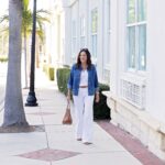 Outfit Formula: White on White with Denim + Brown Accessories