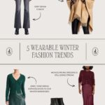 5 Wearable Winter Fashion Trends to Refresh Your Wardrobe in 2025